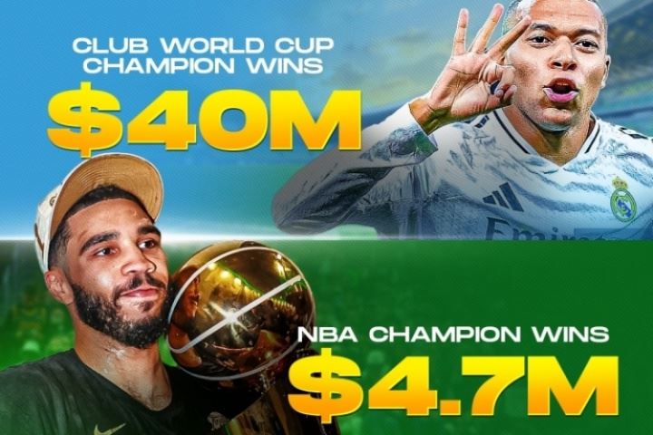 钱途远大?世俱杯冠军奖金4000万美元，NBA470万，超级碗1000万